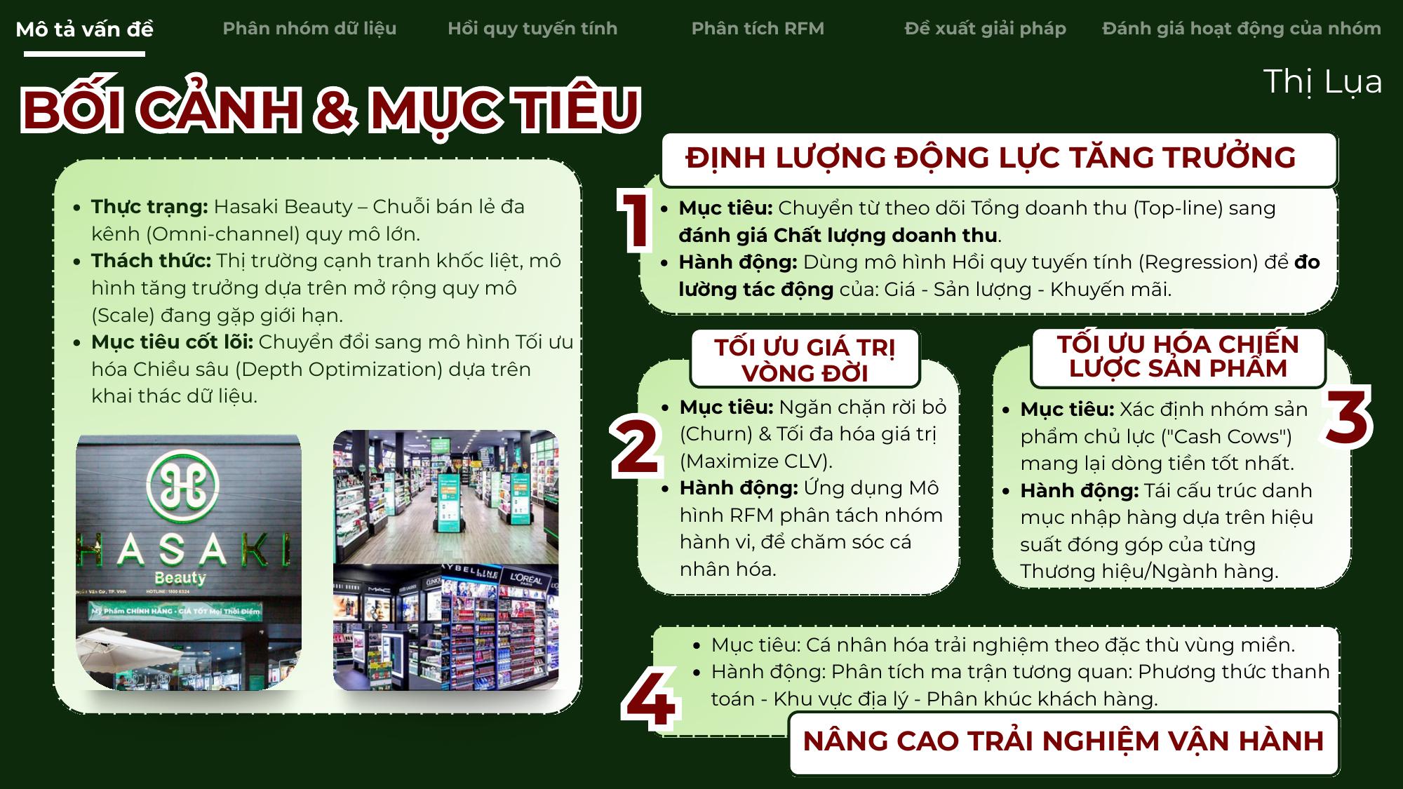 Bối cảnh và mục tiêu phân tích dữ liệu