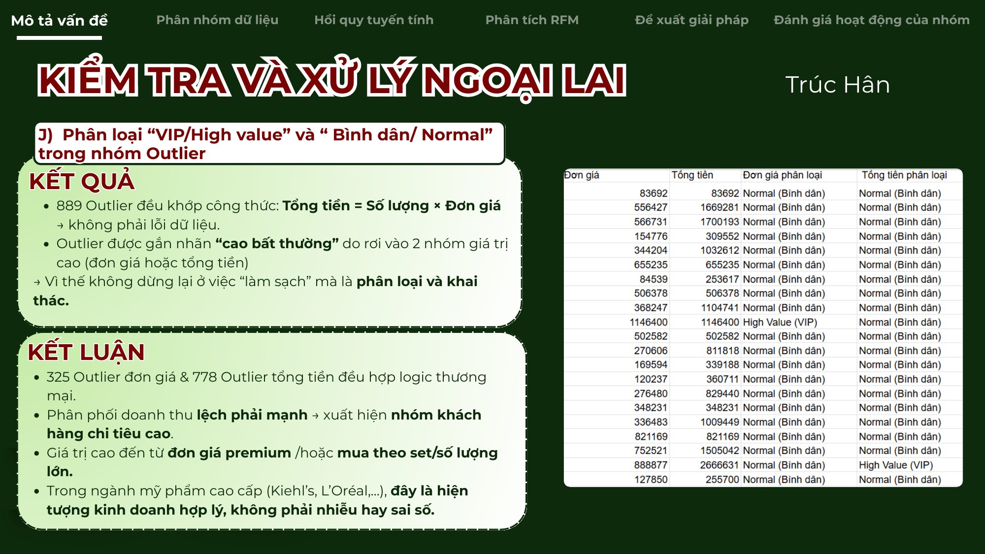 Kết quả kiểm tra và xử lý ngoại lai
