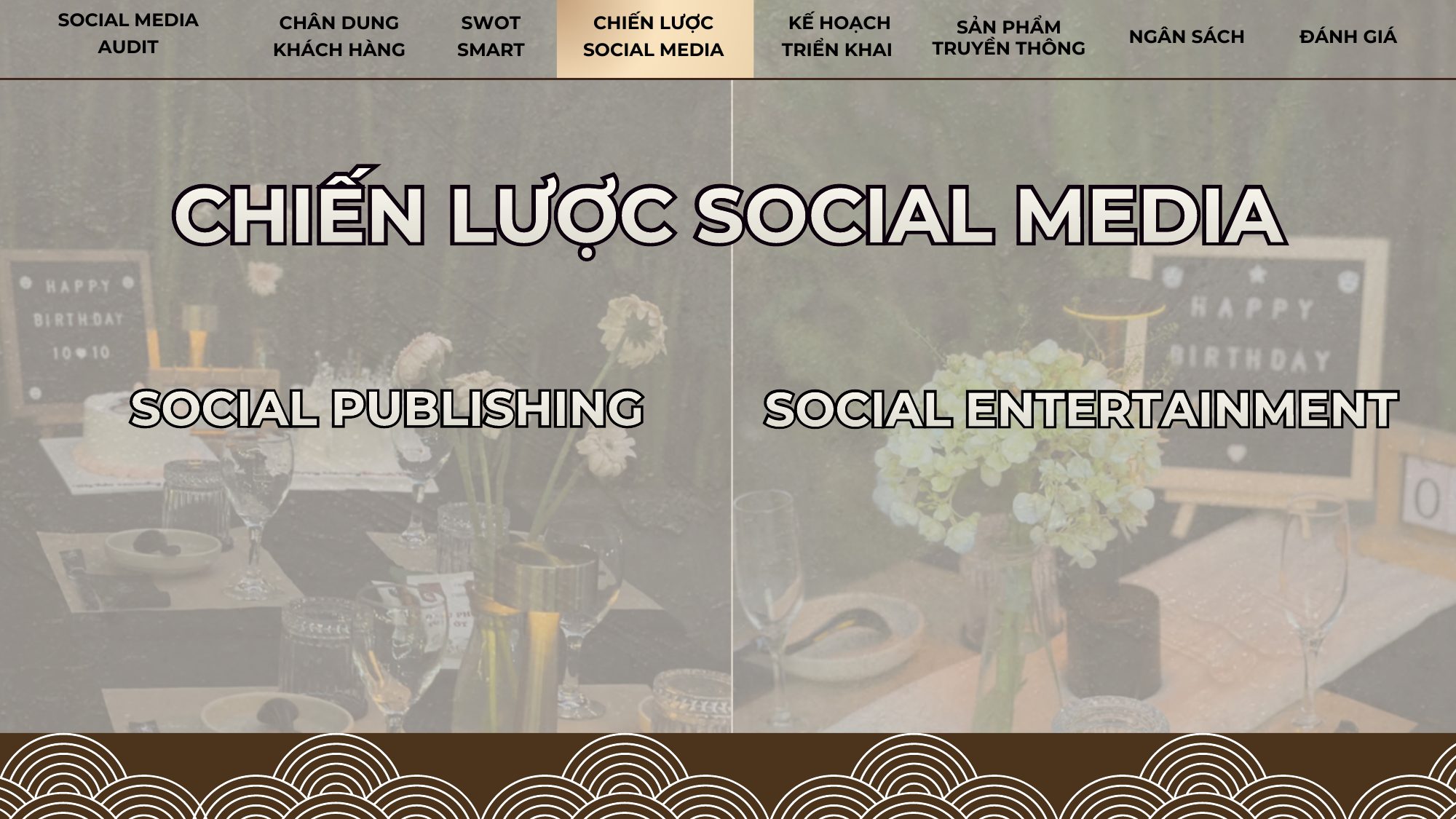 Hai hướng chiến lược Social Media