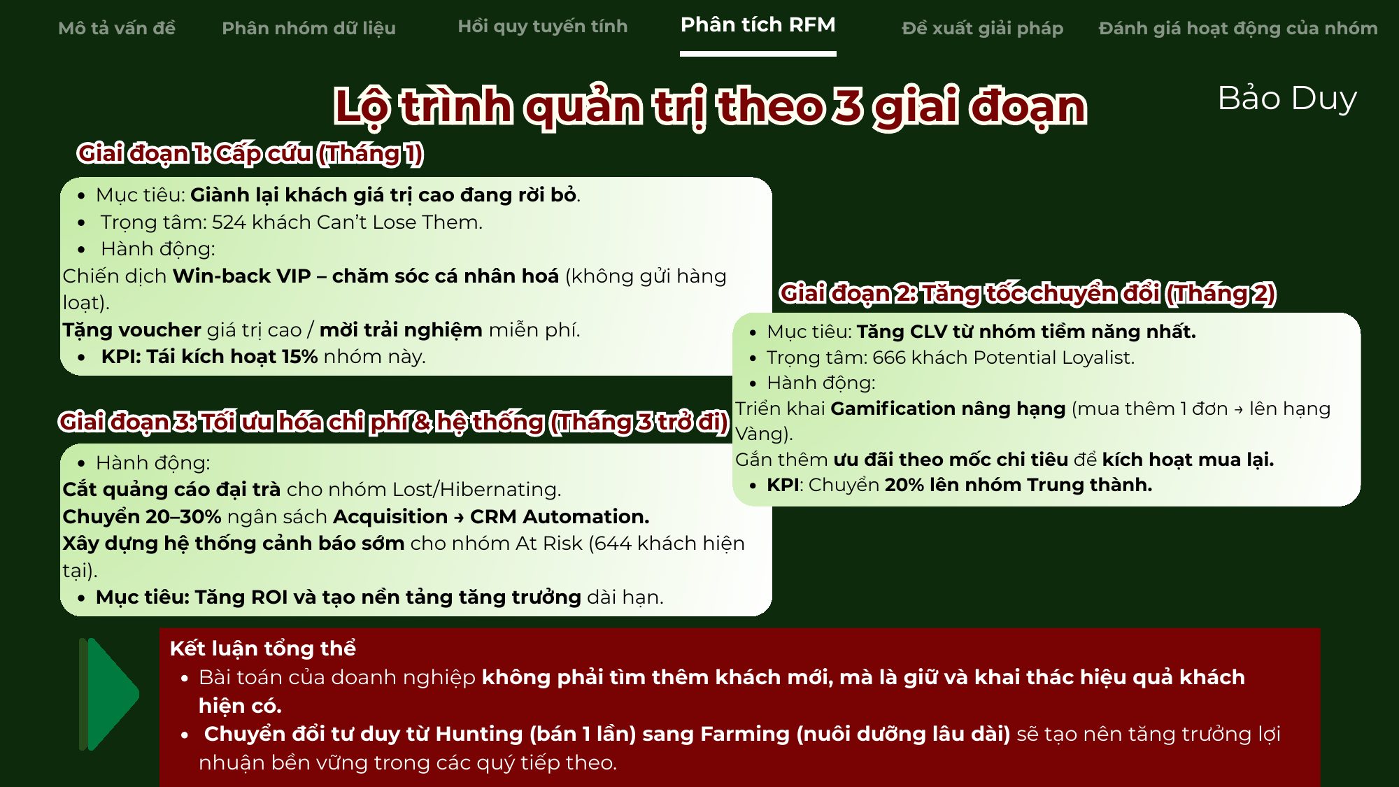 Lộ trình quản trị khách hàng theo ba giai đoạn