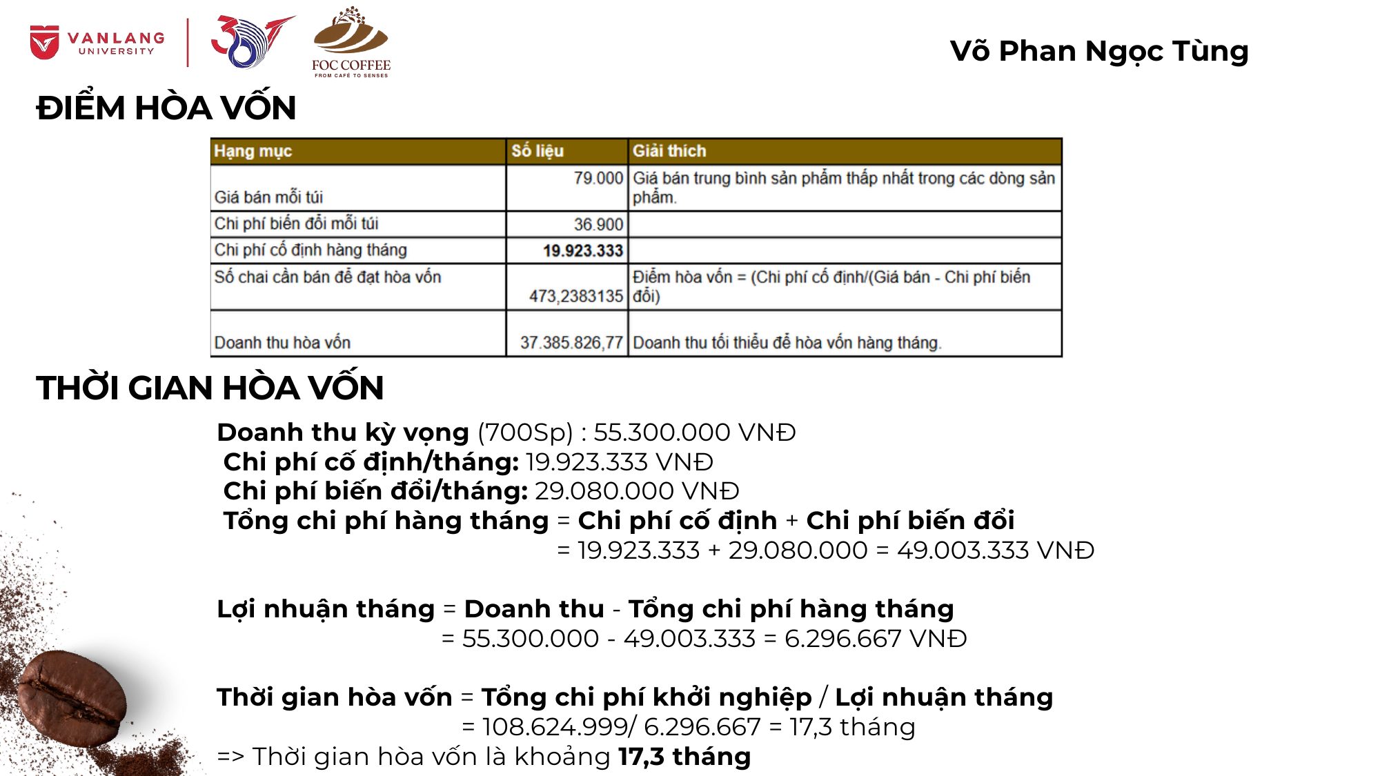 Bảng dự phóng tài chính và điểm hòa vốn
