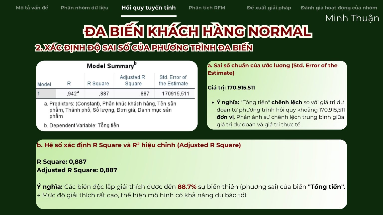 Phân tích dữ liệu khách hàng dự án Hasaki